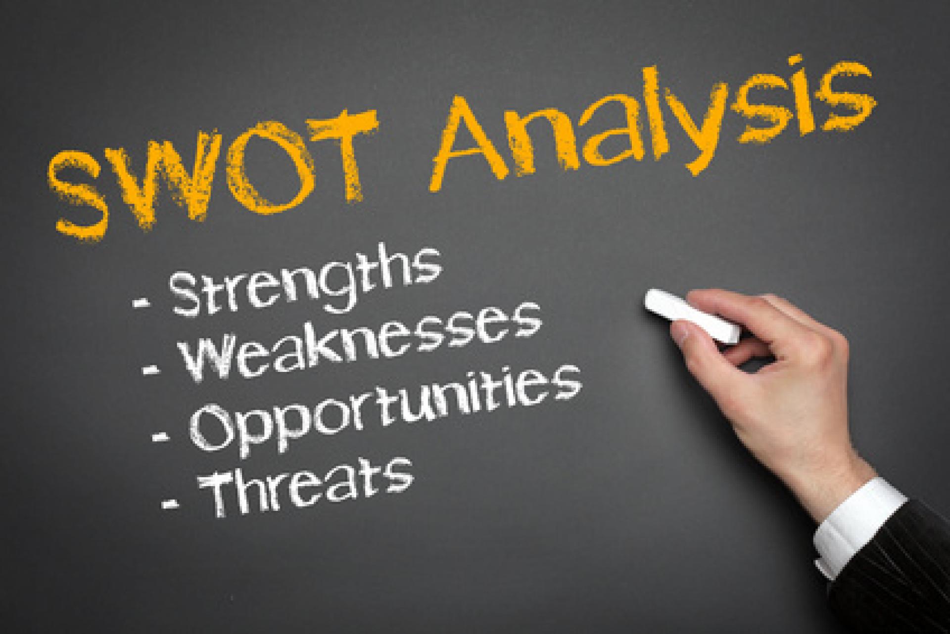 Strategie mit der SWOT Analyse